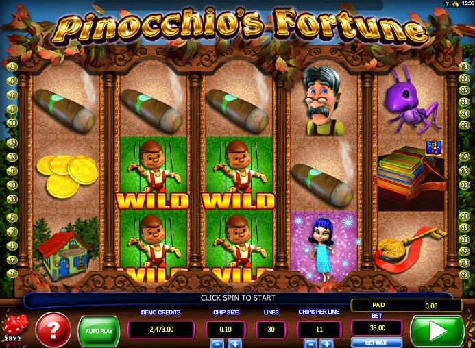 รีวิว Pinocchio's Fortune และการให้คะแนนของผู้เล่น  